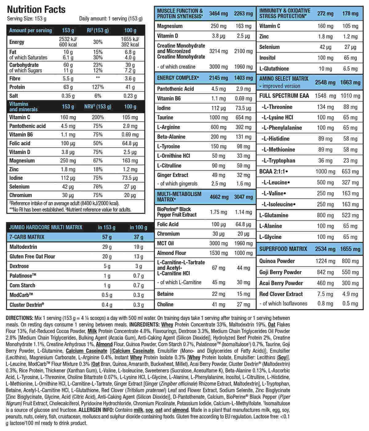 scitec-nutrition-jumbo-hardcore-3060g-supplement-facts